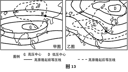 .图13是“青藏高原隆起前后东亚1月和7月海平面等压线分布状况模拟示意图”,读图回答下列各题。甲、乙两图中表示1月份的是______图。(2分) .图13是“青藏高原隆起前后东亚1月和7月海平面等压线分布状况模拟示意图”,读图回答下列各题。甲、乙两图中表示1月份的是______图。(2分)