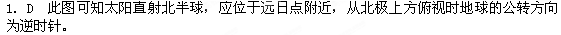 读部分地球公转轨道示意图,完成1-2题小题1:关于此时地球公转的叙述,正确的是A.北极上方俯视逆时针近日点附近B.北极上方俯视顺时针近日点附近C.南极上方俯视逆 读部分地球公转轨道示意图,完成1-2题小题1:关于此时地球公转的叙述,正确的是A.北极上方俯视逆时针近日点附近B.北极上方俯视顺时针近日点附近C.南极上方俯视逆