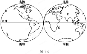 读东西半球图,完成下列问题。请在图中适当位置标出非洲、太平洋、印度洋。从图中可以看出, _____半球的陆地面积大, 读东西半球图,完成下列问题。请在图中适当位置标出非洲、太平洋、印度洋。从图中可以看出, _____半球的陆地面积大,