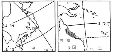 材料一:太平洋中两区域示意图。材料二:气候变化在2007年成为众多国际重要会议的主题词,温室气体减排因涉及各国发展利益 材料一:太平洋中两区域示意图。材料二:气候变化在2007年成为众多国际重要会议的主题词,温室气体减排因涉及各国发展利益