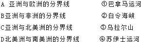 将下面的大洲与大洲之间的分界线用线连接起来,把序号写在横线上: