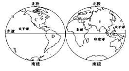 读东西半球图,完成下列问题。请在图中适当位置标出非洲、太平洋、印度洋。从图中可以看出, _____半球的陆地面积大, 读东西半球图,完成下列问题。请在图中适当位置标出非洲、太平洋、印度洋。从图中可以看出, _____半球的陆地面积大,