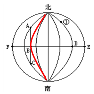 读右图,判断从A到B再到C,方向是A.先向西南,再向东南B.先向正南,再向东南C.先向东南,再向西南D.一直向正南 读右图,判断从A到B再到C,方向是A.先向西南,再向东南B.先向正南,再向东南C.先向东南,再向西南D.一直向正南