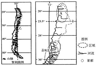 材料一:2011年10月,欧洲南方天文台决定在图中甲地建天文台,其位于有 材料一:2011年10月,欧洲南方天文台决定在图中甲地建天文台,其位于有
