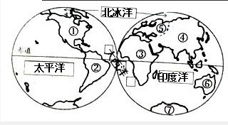 读图,回答下列各题.在图中方格内填注:大西洋、印度洋、北冰洋.写出图中数字代表的大洲名称:①______,⑥______,⑦______.图中
