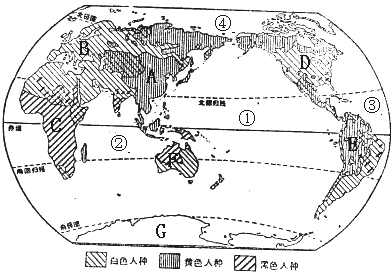 写出图中字母代表的大洲的名称:A______,B、______,C、______D、______,E、______,F、______,G、______.其