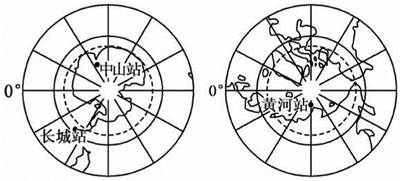 读两极地区示意图,回答(1)~(3)题。小题1:我国一艘科学考察船从长城站附近海域出发,沿地球的自转方向绕南极洲航行一周,经过大洋的先后顺序是( )A.大西洋、 读两极地区示意图,回答(1)~(3)题。小题1:我国一艘科学考察船从长城站附近海域出发,沿地球的自转方向绕南极洲航行一周,经过大洋的先后顺序是( )A.大西洋、