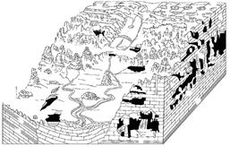读地貌景观示意图,完成题。小题1:.形成图示地貌景观的地质作用主要是A.冰川侵蚀作用B.流水溶蚀作用C.风力侵蚀作用D.流水沉积作用小题2:.该地貌分布的我 读地貌景观示意图,完成题。小题1:.形成图示地貌景观的地质作用主要是A.冰川侵蚀作用B.流水溶蚀作用C.风力侵蚀作用D.流水沉积作用小题2:.该地貌分布的我