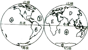 读“大洲和大洋分布图”填写地理事物的名称:七大洲中,最大的大洲是______,最小的大洲是______.在①、②、③、④四大洋中