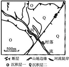 读图,完成问题。小题1:图中断层的走向是A.东北—西南 B.西北—东南C.东—西D.南—北小题2:图中地势最高处最有可能位于该地区的A.东南部B.西南部C.东北 读图,完成问题。小题1:图中断层的走向是A.东北—西南 B.西北—东南C.东—西D.南—北小题2:图中地势最高处最有可能位于该地区的A.东南部B.西南部C.东北