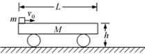 如图所示,一质量M=50kg、长L=3m的平板车静止在光滑的水平地面上,平板车上表面距地面的高度h=1.8m。一质量m=10kg可视为质点的滑块,以v 如图所示,一质量M=50kg、长L=3m的平板车静止在光滑的水平地面上,平板车上表面距地面的高度h=1.8m。一质量m=10kg可视为质点的滑块,以v