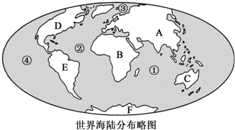 “世界海陆轮廓略图”,完成下列各题.地球表面分为海洋和陆地,陆地面积约占______%.按要求填写地理事物名称:在字母A、B、C、D、E、F中