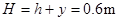 如图所示,质量为m=1kg的小球用线长l=1m的细线拴住,细绳上端固定在O点,当小球从图示M点释放后摆到悬点O的正下方N点时,细线恰好被拉断,此后小球刚好能无碰 如图所示,质量为m=1kg的小球用线长l=1m的细线拴住,细绳上端固定在O点,当小球从图示M点释放后摆到悬点O的正下方N点时,细线恰好被拉断,此后小球刚好能无碰