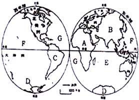 读世界海陆分布图,回答问题.写出图中字母所代表的大洲名称:A______,B______,C______,D______;写出图中字母所代表的大洋名
