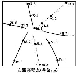 读右图,回答下列问题。图中各点为实测高程点,数值表示高程,单位:m。实线大致表示山脊线,虚线大致表示山谷线,在图中绘出高程为70m、60m、50m的三条等 读右图,回答下列问题。图中各点为实测高程点,数值表示高程,单位:m。实线大致表示山脊线,虚线大致表示山谷线,在图中绘出高程为70m、60m、50m的三条等