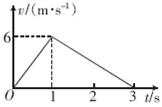 一质量m=1 kg的物体在水平恒力F作用下水平运动,1 s末撤去恒力F,其v-t图象如图所示,则恒力F的大小是N,物体所受阻力Ff的大小是N 一质量m=1 kg的物体在水平恒力F作用下水平运动,1 s末撤去恒力F,其v-t图象如图所示,则恒力F的大小是N,物体所受阻力Ff的大小是N