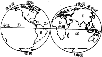读图,回答下列问题.写出字母代表的大洲名称:A______,E______,F______.写出下列序号代表的大洋:①______,②______,