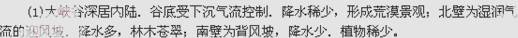 图为R河流域及周边地区图。结合材料回答下列问题。R河塑造了世界著名的大峡谷,峡谷平均深度达1600m。R河中下游地区年降水量约为250-500mm,下 图为R河流域及周边地区图。结合材料回答下列问题。R河塑造了世界著名的大峡谷,峡谷平均深度达1600m。R河中下游地区年降水量约为250-500mm,下