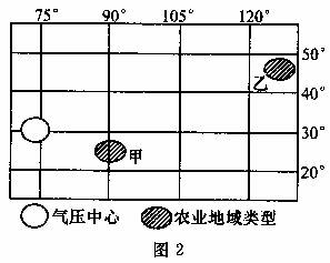 读“区域经纬网分布示意图”,判断3~4题。小题1:当图中气压中心强烈发展时,下列叙述正确的是A.大连地区的正午太阳高度达一年中最大值B.甲地北部山区此时 读“区域经纬网分布示意图”,判断3~4题。小题1:当图中气压中心强烈发展时,下列叙述正确的是A.大连地区的正午太阳高度达一年中最大值B.甲地北部山区此时