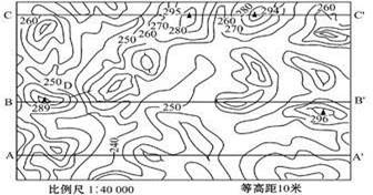 读图,回答下列问题。(1).图示的地形类型是______。 (2).判断下面的剖面图与地形图中哪一条剖面线吻合______。A.A——A′B.B——B′C.C— 读图,回答下列问题。(1).图示的地形类型是______。 (2).判断下面的剖面图与地形图中哪一条剖面线吻合______。A.A——A′B.B——B′C.C—