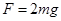 如图所示,一劲度系数为的轻弹簧下端固定在水平地面上,上端与一质量为的物块相连,处于静止状态,现施加一竖直向上的大小为的恒力,求物块上升多高时物块速度最大? 如图所示,一劲度系数为的轻弹簧下端固定在水平地面上,上端与一质量为的物块相连,处于静止状态,现施加一竖直向上的大小为的恒力,求物块上升多高时物块速度最大?