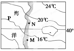 下图为“一假想地区某月等温线分布图”,完成下列问题。小题1:若图中P处等温线弯曲的原因由洋流引起则为( ) A.北半球暖流B.北半球寒流C.南半球暖流D.南半 下图为“一假想地区某月等温线分布图”,完成下列问题。小题1:若图中P处等温线弯曲的原因由洋流引起则为( ) A.北半球暖流B.北半球寒流C.南半球暖流D.南半