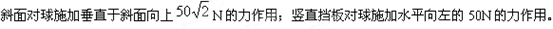 如图所示,接触面均光滑,球处于静止,球的重力为G=50N。求:斜面对球的作用力和竖直挡板对球的作用力? 如图所示,接触面均光滑,球处于静止,球的重力为G=50N。求:斜面对球的作用力和竖直挡板对球的作用力?
