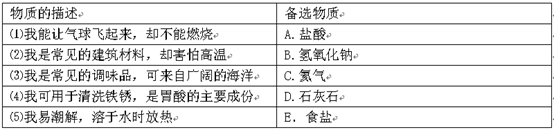 (5分●物质连连看:根据左拦物质的描述.在右栏中找出对应的物质,并将其序号填在表下相应的位置。(1)(2)(3)(4)(5) (5分●物质连连看:根据左拦物质的描述.在右栏中找出对应的物质,并将其序号填在表下相应的位置。(1)(2)(3)(4)(5)