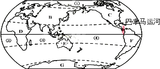 读世界地图,回答下列问题:四大洋中,纬度最高的洋序号为______;轮廓形状像“S”的洋的序号为______;在七大洲中,全都位于北半球的是____ 魔方格