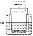铁及其化合物在生活、生产中有广泛应用。请回答下列问题:黄铁矿是生产硫酸和冶炼钢铁的重要原料。其中一个反应为3FeS2+8O2Fe3O4+6SO 铁及其化合物在生活、生产中有广泛应用。请回答下列问题:黄铁矿是生产硫酸和冶炼钢铁的重要原料。其中一个反应为3FeS2+8O2Fe3O4+6SO