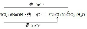 水在很多的反应中,起到极其重要的作用.根据下面水参与的反应,回答问题:①2F2+2H2O═4HF+O2 ②2Na2O2+2H2O═4NaOH+O2↑③2Na+2 魔方格