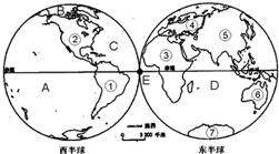 如图所示,读世界海陆分布图,完成下列要求.写出图中大洲④的名称:______.写出图大洋A的名称:______.写出图中E点的经度______
