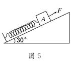 如图5所示,重80 N的物体A放在倾角为30°的粗糙斜面上,有一根原长为10 cm,劲度系数为1000 N/m的弹簧,其一端固定在斜面底端,另一端放置物体A后, 如图5所示,重80 N的物体A放在倾角为30°的粗糙斜面上,有一根原长为10 cm,劲度系数为1000 N/m的弹簧,其一端固定在斜面底端,另一端放置物体A后,