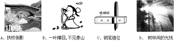 下图所示的四种现象中,属于光的反射现象的是 下图所示的四种现象中,属于光的反射现象的是
