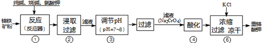 重铬酸钾是工业生产和实验室的重要氧化剂,工业上常用铬铁矿为原料生产.实验室模拟工业生产如图:请回答下列问题:( 魔方格