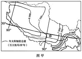 图甲、图乙分别为西藏自治区年太阳总辐射量分布示意图、年降水量分布示意图,读图回答下列问题。(26分)(1)分别说出西藏年太阳辐射总最、年降水量空间变化的总体特点 图甲、图乙分别为西藏自治区年太阳总辐射量分布示意图、年降水量分布示意图,读图回答下列问题。(26分)(1)分别说出西藏年太阳辐射总最、年降水量空间变化的总体特点