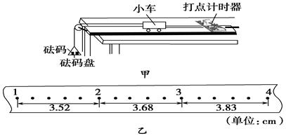 “探究加速度与力、质量的关系”的实验装置如图甲所示.(1)在平衡小车与桌面之间摩擦力的过程中,打出了一条纸带如图乙所示.计时器打点的时间间隔为0.02 “探究加速度与力、质量的关系”的实验装置如图甲所示.(1)在平衡小车与桌面之间摩擦力的过程中,打出了一条纸带如图乙所示.计时器打点的时间间隔为0.02