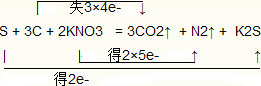 火药是中国的四大发明之一,黑火药发生爆炸时的反应如下:2KNO3+3C+S═N2+K2S+3CO2,用双线桥分析该反应并指出氧化剂和还原剂. 魔方格