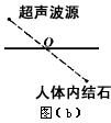 下表是光在几种介质中传播时的速度,而图是光在几种介质中发生折射时的光路图。 介质真空空气水玻璃 下表是光在几种介质中传播时的速度,而图是光在几种介质中发生折射时的光路图。 介质真空空气水玻璃