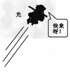 孙悟空是神通广大的齐天大圣,他一个跟斗可以翻十万八千里,一秒钟就可以翻一个跟斗,是神仙里当之无愧的赛跑冠军,但是,如来佛说光比他快多了,孙大圣当然不 孙悟空是神通广大的齐天大圣,他一个跟斗可以翻十万八千里,一秒钟就可以翻一个跟斗,是神仙里当之无愧的赛跑冠军,但是,如来佛说光比他快多了,孙大圣当然不