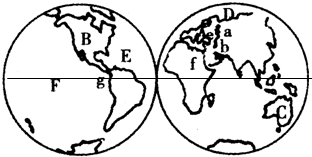 读“世界海陆分布图”回答:填写出下列名称:大洲:B______,C______.大洋:E______,D______.写出大洲分界线名称:山脉:a_ 魔方格