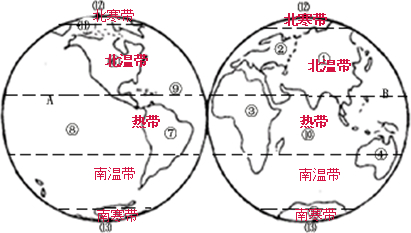 读图,填空、回答问题.在图上写出七大洲名称①______,②______,③______,④______,⑤______,⑥______,⑦______. 魔方格