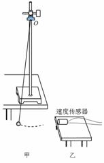 甲乙两个学习小组分别利用单摆测量重力加速度。甲组同学采用图甲所示的实验装置。①为比较准确地测量出当地重力加速度的数值,除秒表外,在下列器材中,还 甲乙两个学习小组分别利用单摆测量重力加速度。甲组同学采用图甲所示的实验装置。①为比较准确地测量出当地重力加速度的数值,除秒表外,在下列器材中,还