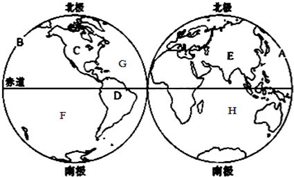 读东西两半球图,完成下列问题.写出图中字母代表的大洲名称:C______D______E______写出图中字母代表的大洋名称:F______G__ 魔方格