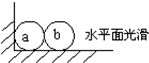 如图所示,a、b间一定有弹力的是A.B.C.D.
