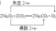 已知 2Na2O2+2CO2=2Na2CO3+O2,因此Na2O2可在呼吸面具和潜水艇里作供氧剂。请在答卷上用双线桥法标出上述方程式的电子转移方向和数目。 已知 2Na2O2+2CO2=2Na2CO3+O2,因此Na2O2可在呼吸面具和潜水艇里作供氧剂。请在答卷上用双线桥法标出上述方程式的电子转移方向和数目。