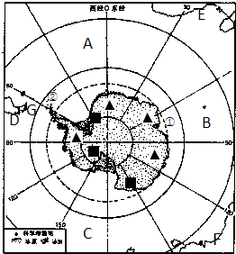 读“南极地区图”,回答:字母代表的地理事物名称:海洋A______B______C______大洲D______E______F______海峡G____ 魔方格