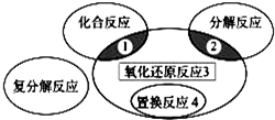 氧化还原反应与四种基本类型反应的关系如图所示,则下列化学反应属于区域3的是A.2H2+O2点燃.2H2OB.CuO+CO△.Cu+CO2C.2NaHCO 魔方格