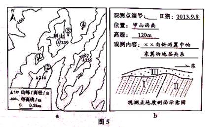 图5为某班一次地理野外实习的观测点分布图,①-④为观测点编号。图5为该班某小组在其中一个观测点所做的记录卡片。完成11-12题。小题1:根据图5(b 图5为某班一次地理野外实习的观测点分布图,①-④为观测点编号。图5为该班某小组在其中一个观测点所做的记录卡片。完成11-12题。小题1:根据图5(b