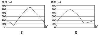 读某地区等高线地形图,回答问题。小题1:沿图中a—b剖面线绘制的地形剖面是图中的( )小题2:在图示区域内拟建一座防火瞭望塔,在①②③④的选址方案中,瞭望范围 读某地区等高线地形图,回答问题。小题1:沿图中a—b剖面线绘制的地形剖面是图中的( )小题2:在图示区域内拟建一座防火瞭望塔,在①②③④的选址方案中,瞭望范围